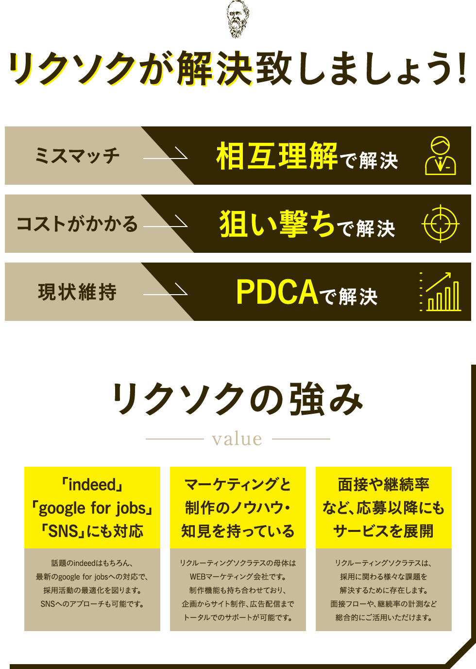 リクソクが解決致しましょう!リクソクの強み